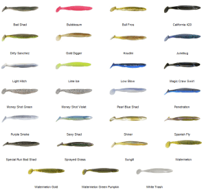 Reactions innovations little