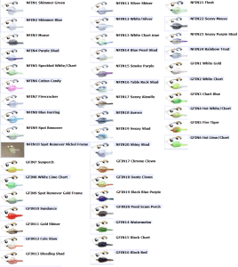 war eagle finesse spinnerbait Mike McCleand